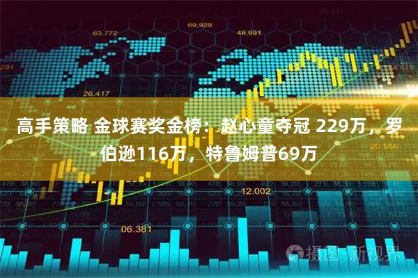 高手策略 金球赛奖金榜：赵心童夺冠 229万，罗伯逊116万，特鲁姆普69万